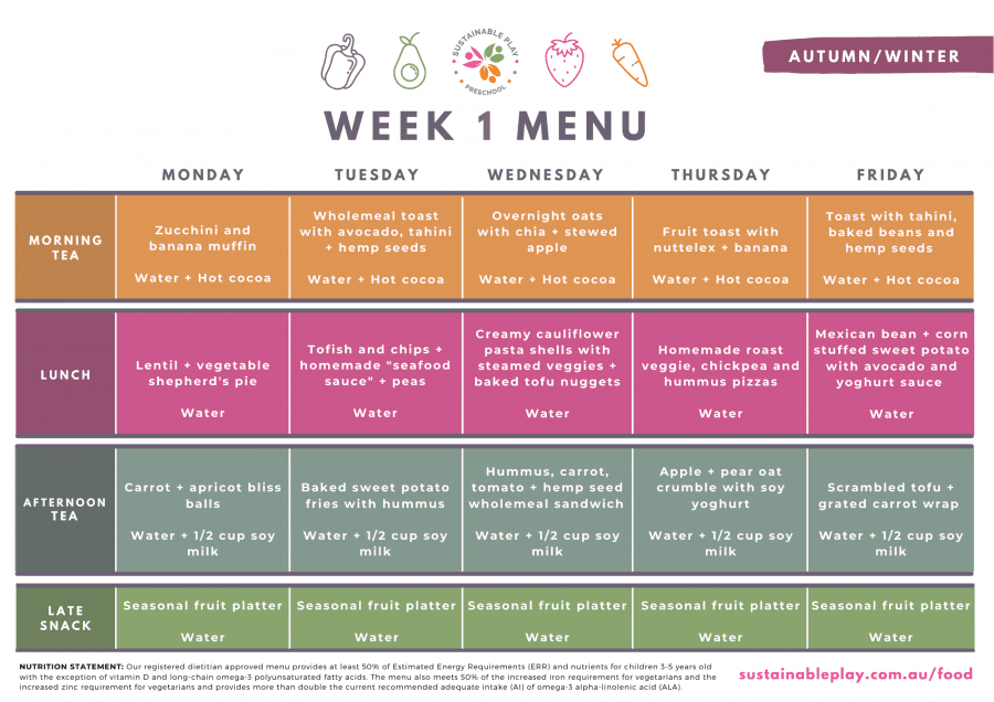 Autumn Winter plant based menu Sustainable Play