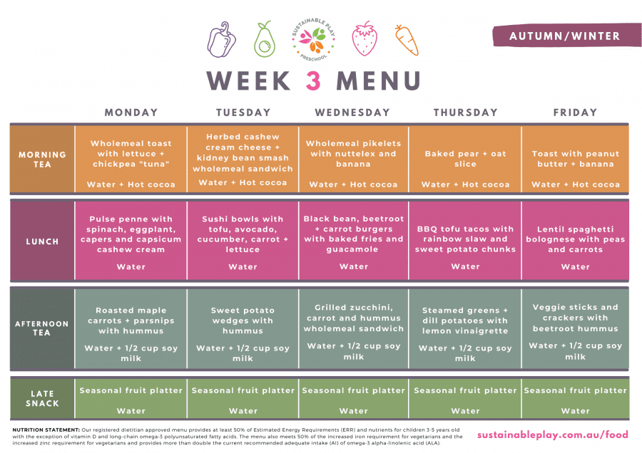 Sustainable Play Autumn Winter plant based menu