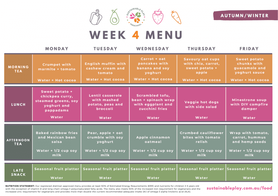 Sustainable Play Autumn Winter Menu 