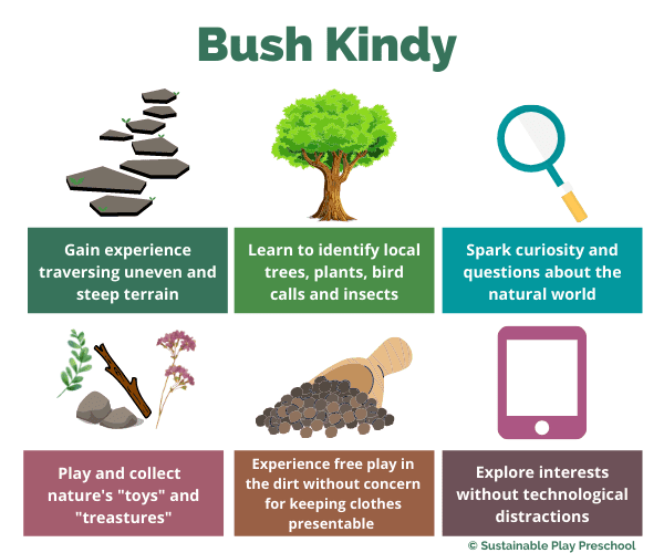 bush kindy nature play nature connection loose parts