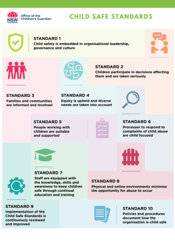 child safe standards nsw child safe standards nsw