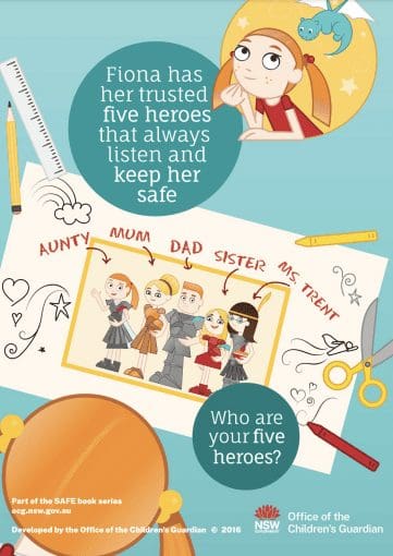 fiona safe series fiona safe series