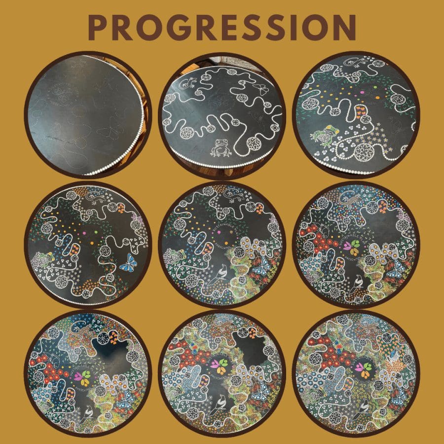 dot painting indigenous artwork