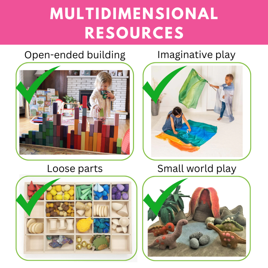 multidimensional resources rie environment